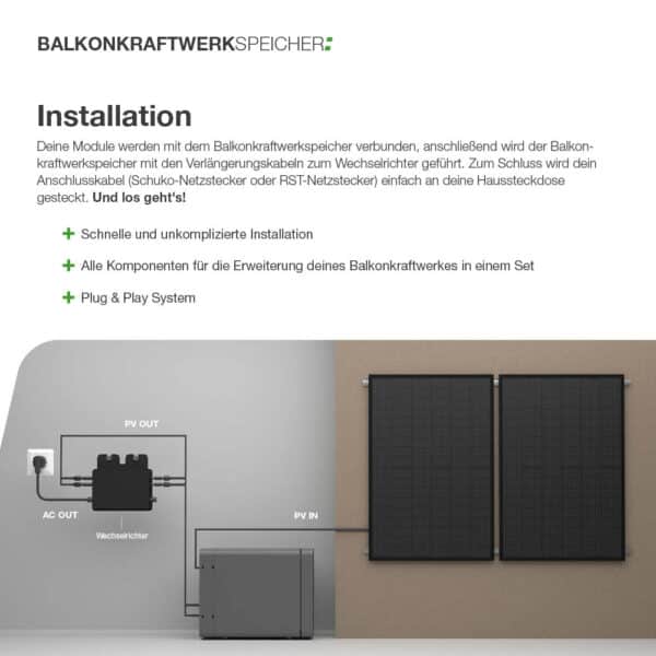 Balkonkraftwerkspeicher 3. Generation Erweiterung 2,24 kWh – Bild 7