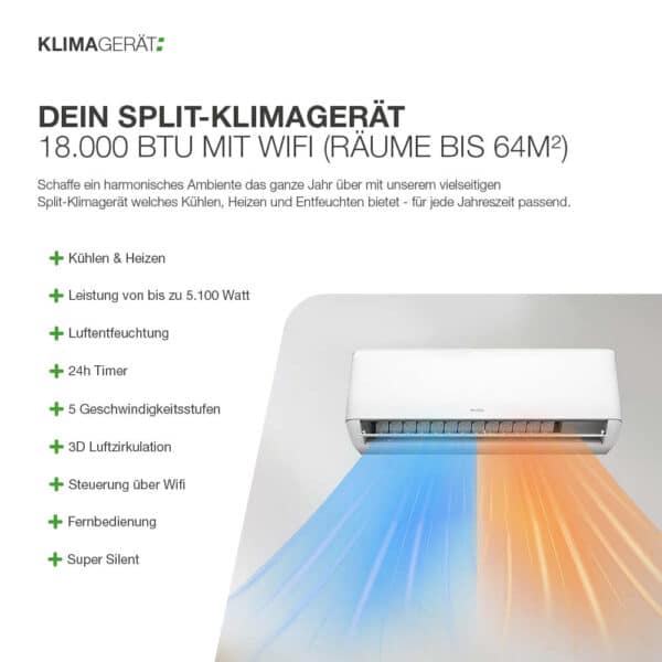 Split-Klimagerät 18.000 BTU mit Wifi (Räume bis 64m²) – Bild 3