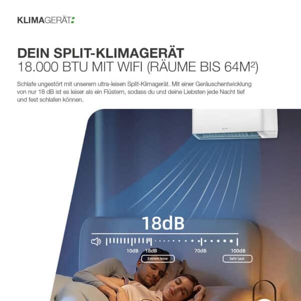 Split-Klimagerät 18.000 BTU mit Wifi (Räume bis 64m²) – Bild 5