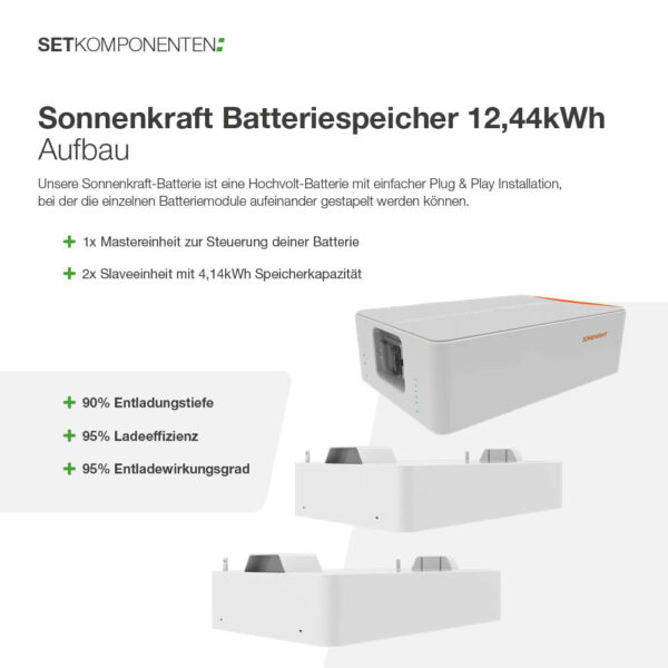 10172 Sonnenkraft Batteriespeicher 12,44kwh 03